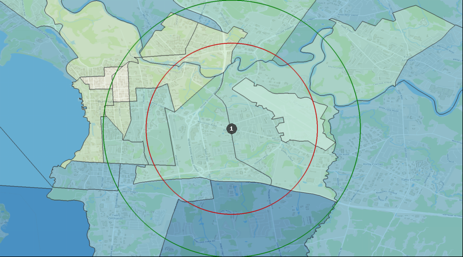 South Burlington, Vermont - Average Dental Expenditures